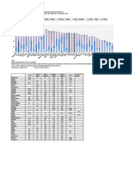 5.1 FixedBB SpeedTiers 2021 12