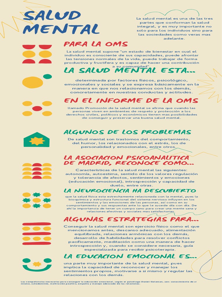 Estrategias para una Salud Mental Óptima | PDF | Mente | Las emociones