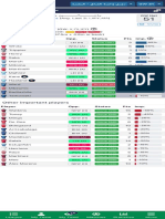 FPL Gameweek - Live Manager Dashboard 25