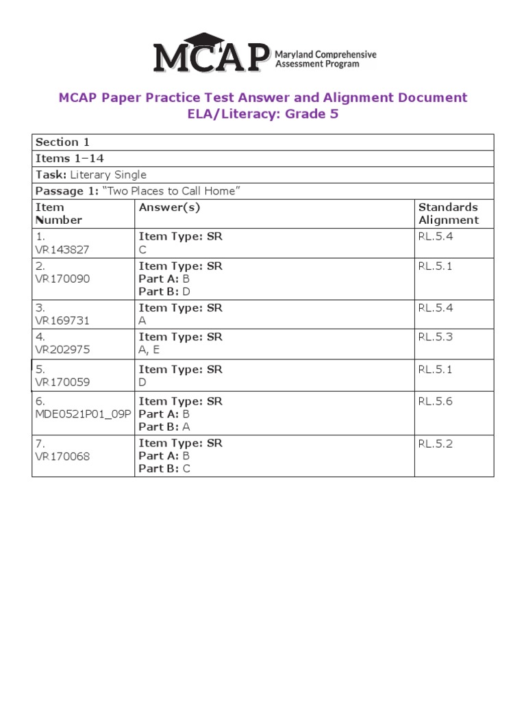 ELA Grade 5 Paper Practice Test Answer Key | PDF | Science & Mathematics