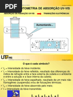 Aula 2 Espectrofotometria Uv-Vis