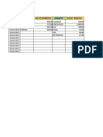 Registro de ingresos y egresos mensuales