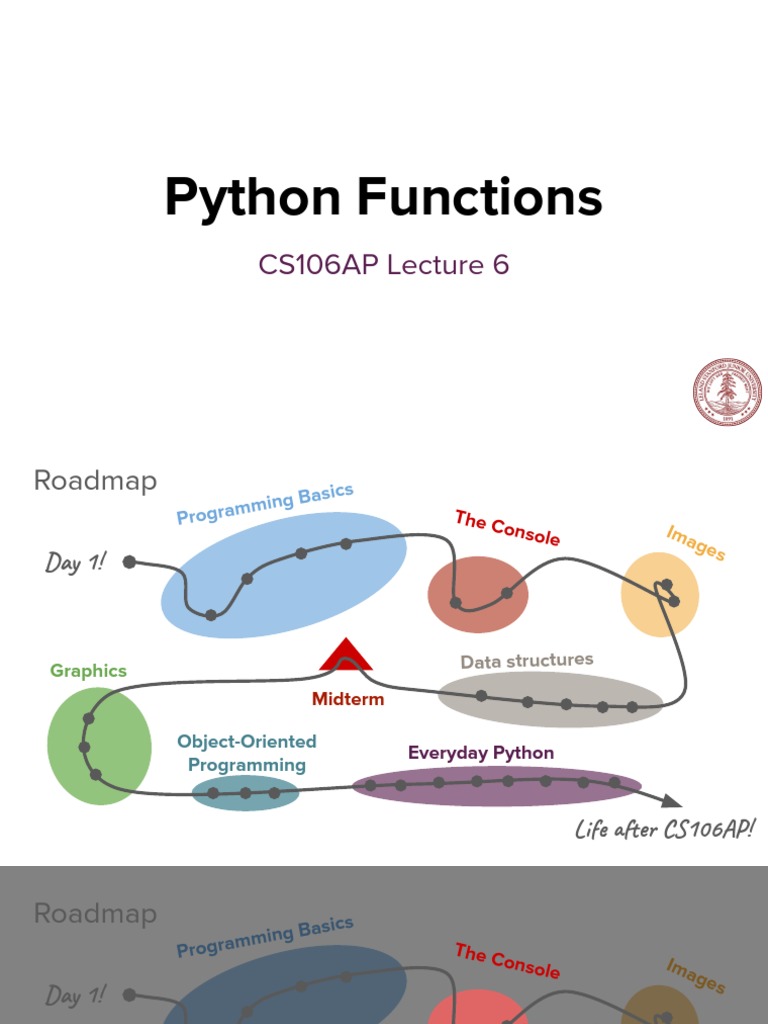 6-Python Functions in Simple | PDF | Parameter (Computer Programming ...