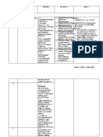 RPT Sains - THN 5 2023