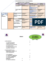 Formato de Matriz de Dispersión Temática e Índice Tarea Terminada