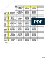 Kode Form Permintaan Barang Dari Kapal Before After: Standard Dpa