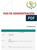 Vías de Adminstración de Médicamentos - Tema VII, Dr. Raphael Arias