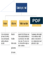 Costo de Oportunidad: Concepto Aplicaciones Análisis de Inversiones Gestión de Empresas