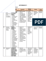 2° Grado - Actividad Del 03 de Abril