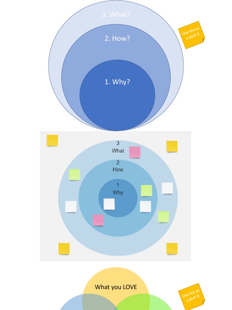 GC Ikigai Templates PDF