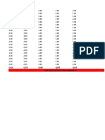 Correlation Values Spss Data Editor