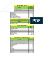 Excel de Costeo