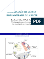 Inmunología Del Cáncer Inmunoterapia Del Cáncer: Dra. Natalia Nuñez Del Prado Alanes