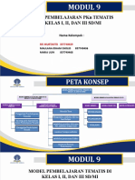 Modul 9: Model Pembelajaran PKN Tematis Di Kelas I, Ii, Dan Iii Sd/Mi