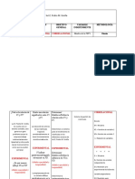 Matriz de Consistencia