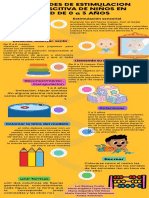 Actividades de Estimulacion Cognoscitiva de Niños en Edad de 0 A 3 Años