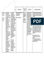 Caftriaxonedrugstudy