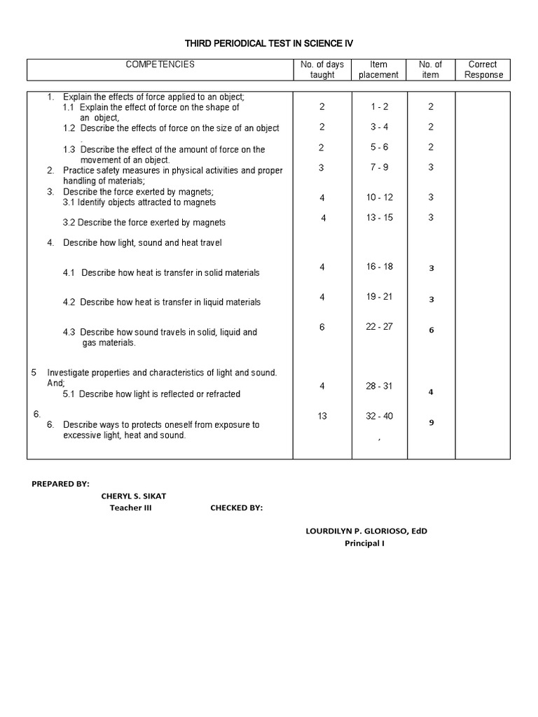 Third Periodical Test Science 4 | PDF | Heat Transfer | Sound