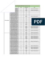 Creadores Calidad LATAM (20.11 11am-27.11 11am) pdf