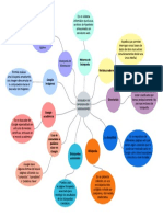 Tipos de buscadores y herramientas para encontrar información