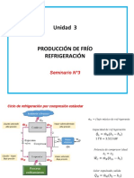 Unidad 3 Producción de Frío Refrigeración