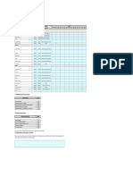 Sección N°11: Gestión Del Proyecto: 11.01 Plan de Implementación