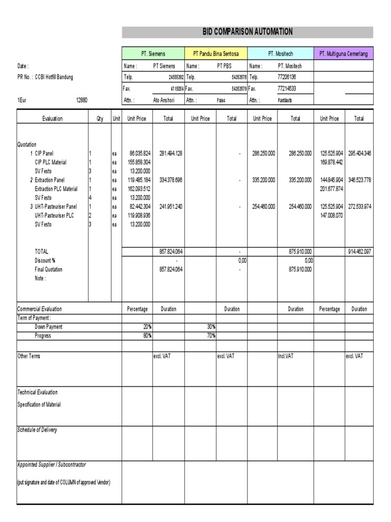 Quotation Comparison for Automation Projects | PDF