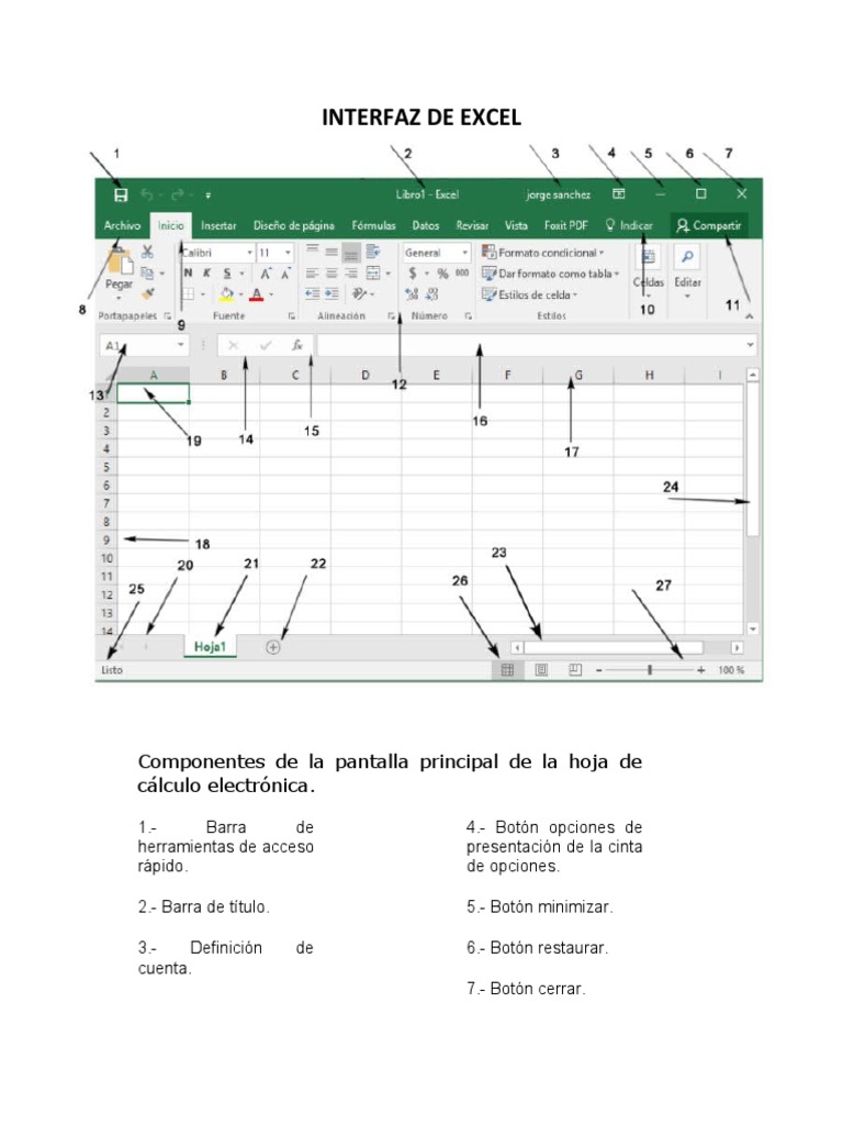 Partes de la Interfaz de Excel 2025 | PDF