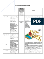 AP 3 Integrative Performance Task1 - AP