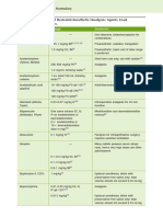 Analgesia y Anestesia para Conejos