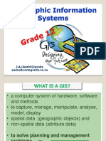 Gis Revision