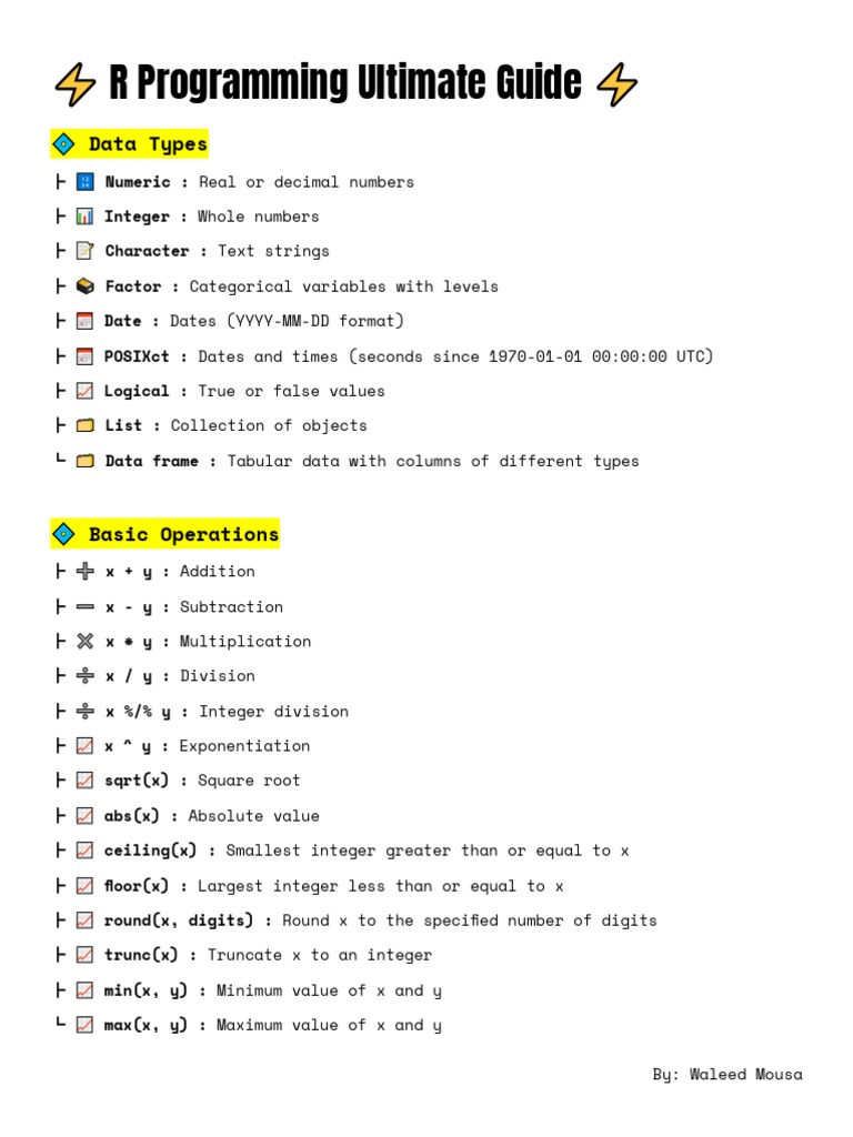 R Programming Cheat Sheet | PDF | Linear Regression | Regression Analysis