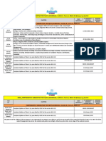 FST Cbse Class-X 2022-23 - Term-2 Planner