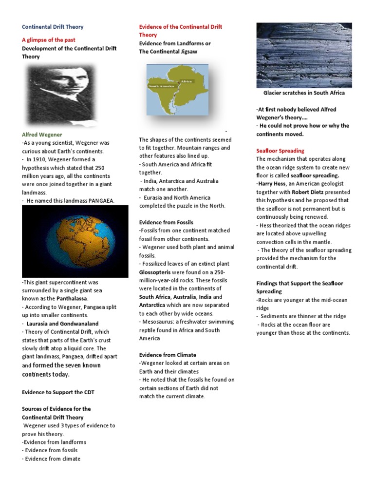 Evidence Supporting the Continental Drift Theory Landforms, Fossils