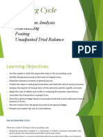 Accounting Cycle: Transaction Analysis Journalizing Posting Unadjusted Trial Balance