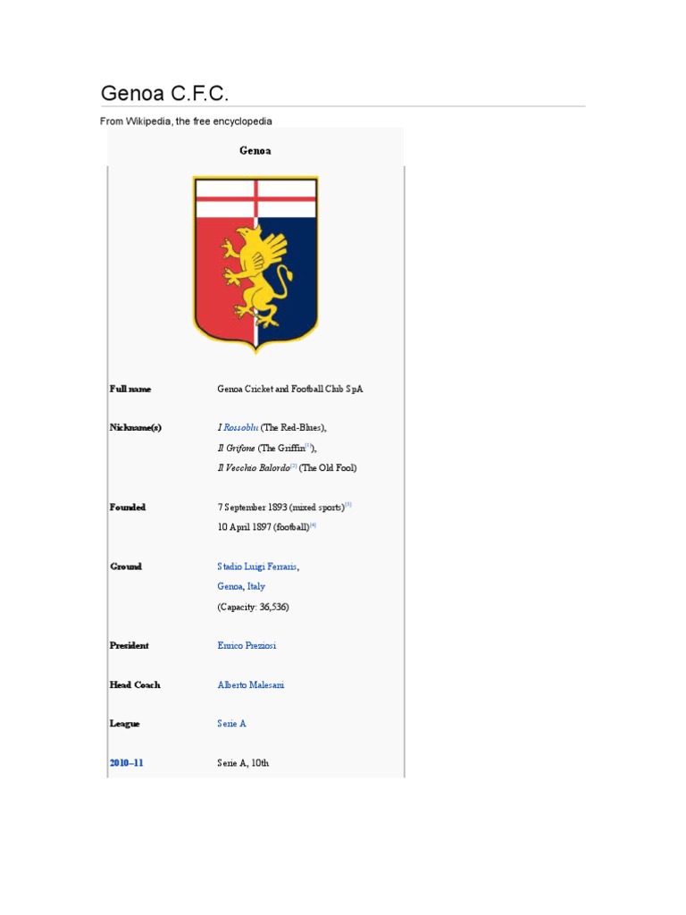 Genoa CFC - Wikipedia
