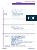 Final Audit CA SJ Short Notes Audit of Banks