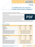 Hass Property Index Q1.2023