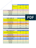 Va Tracking Sheets