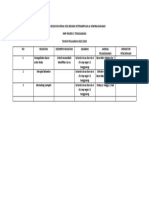 Matriks Kegiatan OSIS SMP 2 Tenggarang 2022/2023