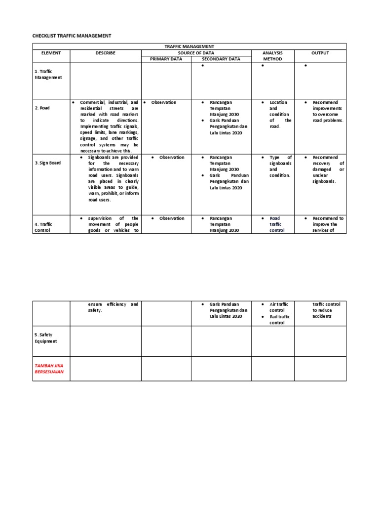 CHECKLIST AND SURVEY FORM TRAFFIC MANAGEMENT (Shazri) | PDF | Traffic ...