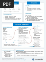 DCF Valuation: Formula: 3 Methods