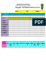 Rekod Transit BT THN 5 2022