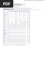 Download Regiotrans __ Mersul trenurilor - by Radu Bantu SN64175705 doc pdf