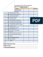 BIS DAMMAM EXAM MARKS 2022-23