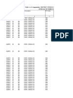 ST 32 Pca A11 Appendix