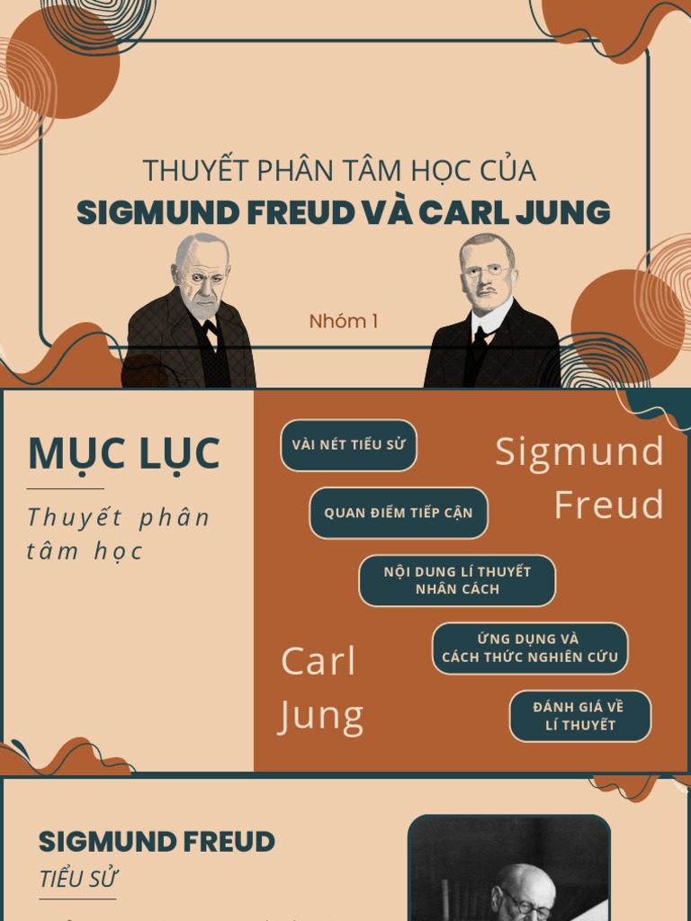 Nhóm 1 - Thuyết phân tâm học của S.Freud và C.Jung | PDF