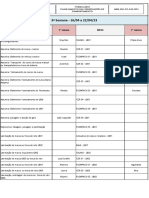 Programação 3° Semana de Abril