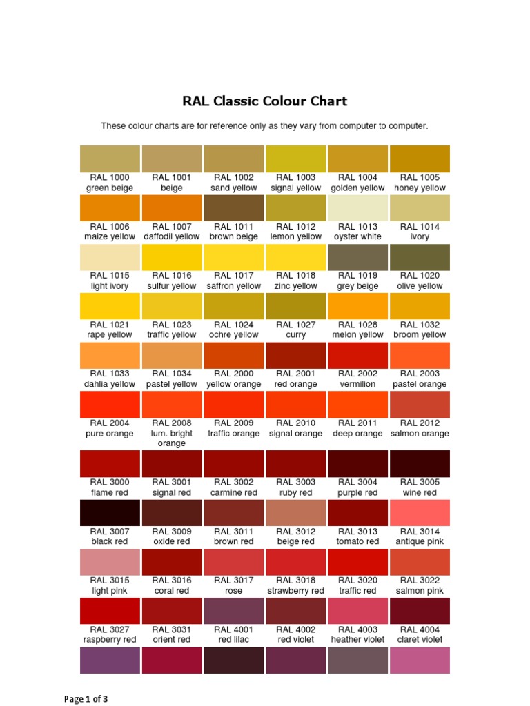 RAL Classic Colour Chart: Page 1 of 3 | Art Materials | Color