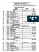 TAHUN PELAJARAN 2021/2022: Panitia Pelaksana Pondok Ramadhan (Pormad) Mi Nahdlatun Nasyiin